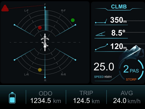 Pantalla de ADO Sense con radar de vehículos y datos de ascenso, velocidad y asistencia