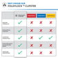 Foldylock Clipster - E-Mobility Chile, Las Condes